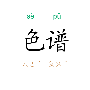 色谱