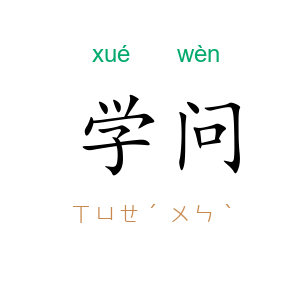 学问