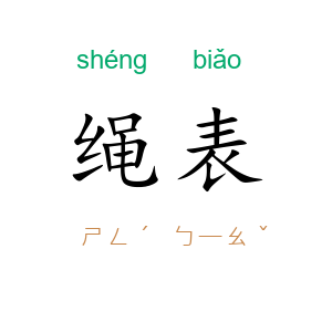 绳表