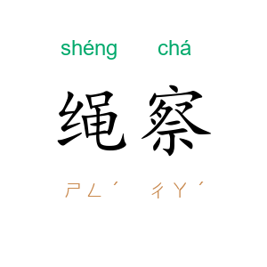 绳察