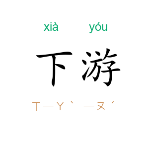 下游