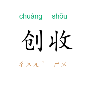 创收
