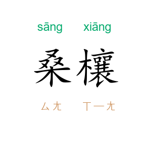 桑欀