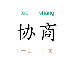 协商
