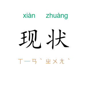 现状