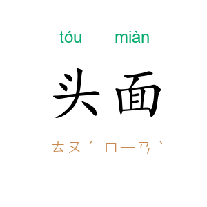 头面