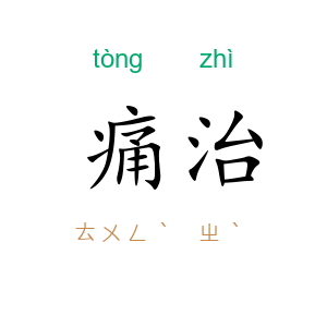 痛治