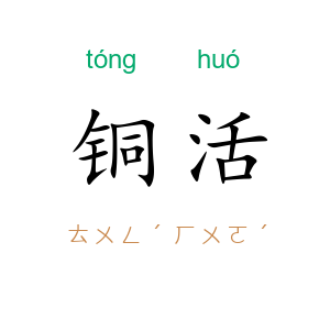铜活