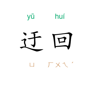 迂回