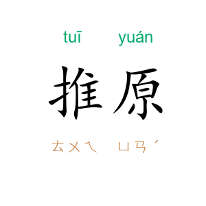 推原