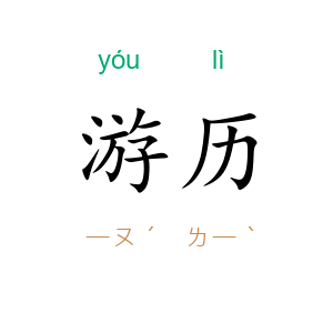 游历