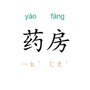 药房