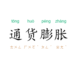 通货膨胀