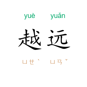 越远