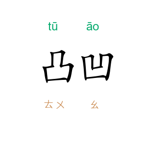 凸凹