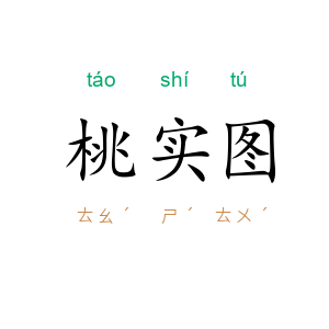 桃实图