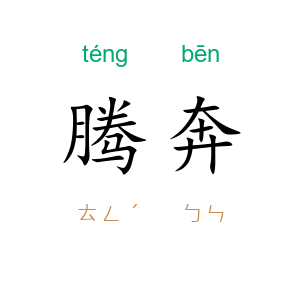 腾奔