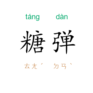 糖弹