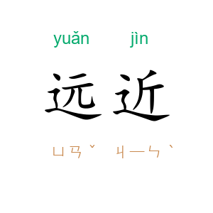 远近