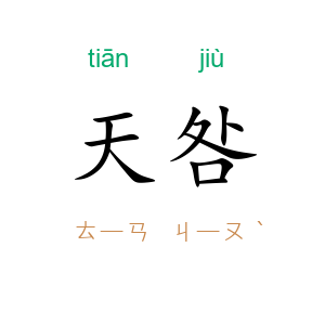 天咎