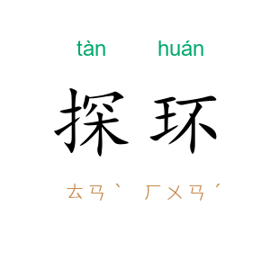 探环