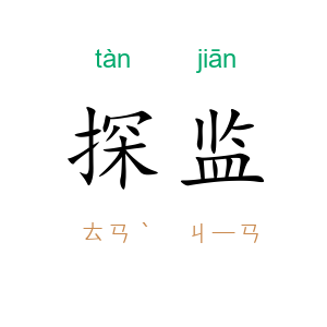 探监