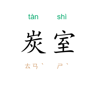 炭室