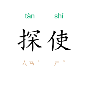 探使