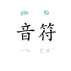 音符