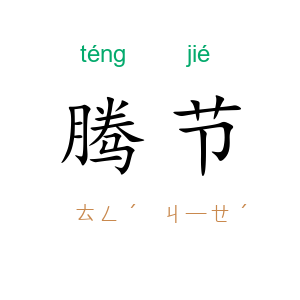 腾节