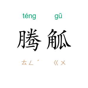 腾觚