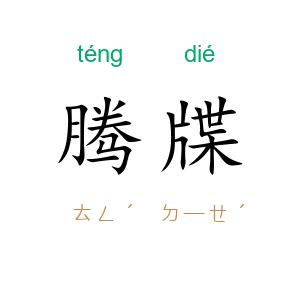 腾牒