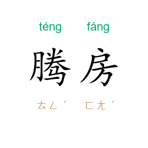 腾房