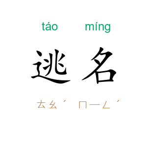 逃名