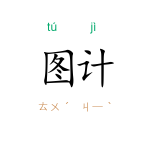 图计