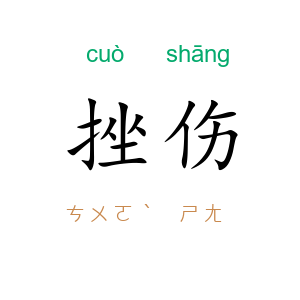挫伤