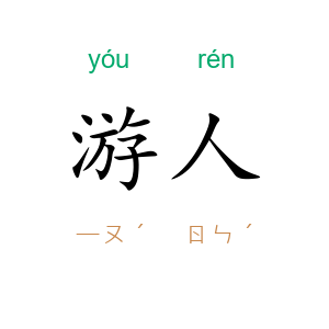游人