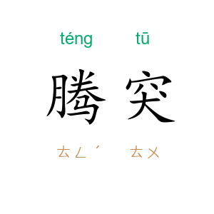 腾突