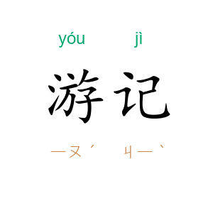 游记