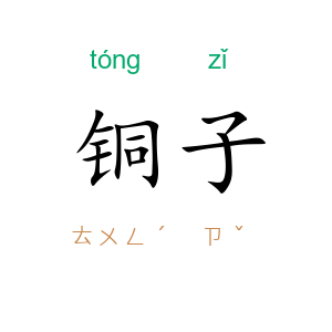 铜子