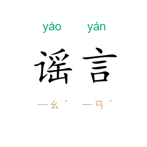 谣言