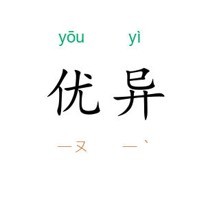 优异