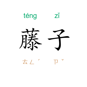 藤子