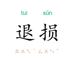 退损