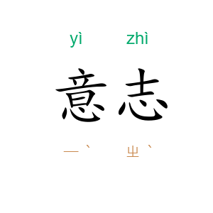 意志