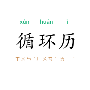 循环历
