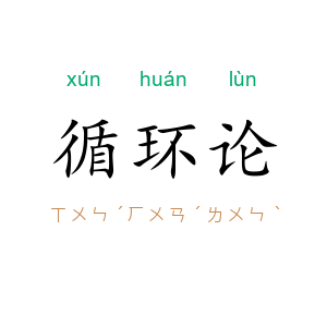 循环论