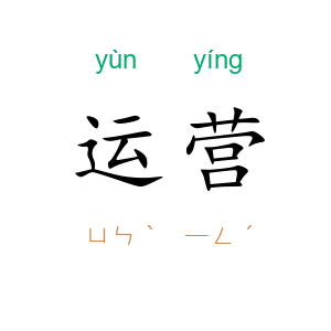 运营