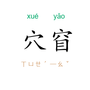 穴窅