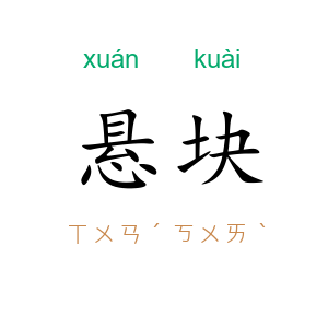 悬块